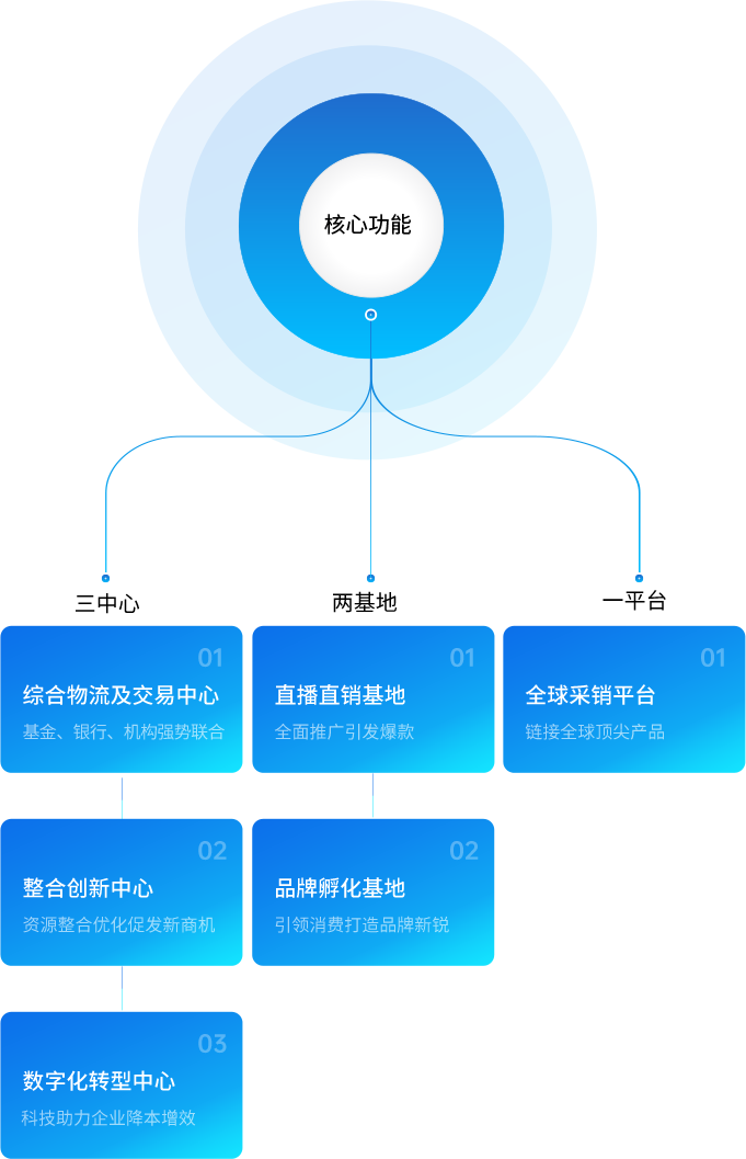 凯发K8国际官网入口,凯发k8国际官网登录,凯发平台k8供应链